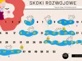 Skok rozwojowy 4 miesiąc: Objawy, co się dzieje i jak pomóc?