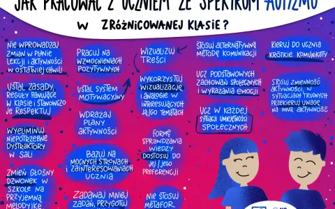 Autyzm: Praktyczne zajęcia w domu, które naprawdę działają