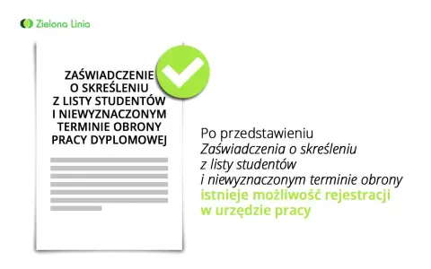 Zasiłek po studiach? Sprawdź, jak go zdobyć i uniknąć błędów