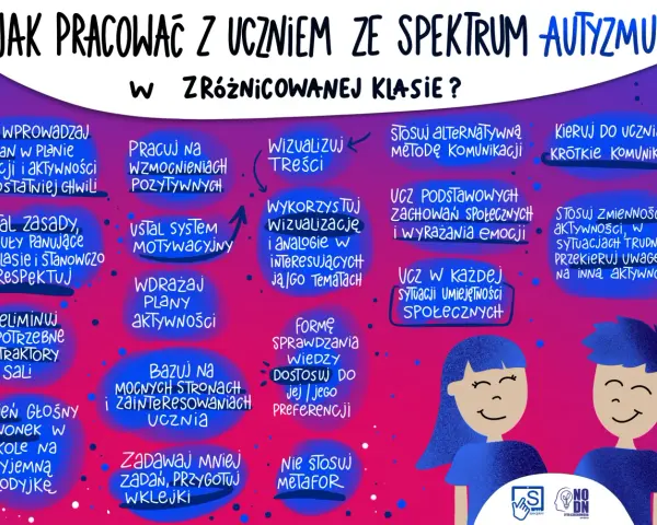 Autyzm: Praktyczne zajęcia w domu, które naprawdę działają
