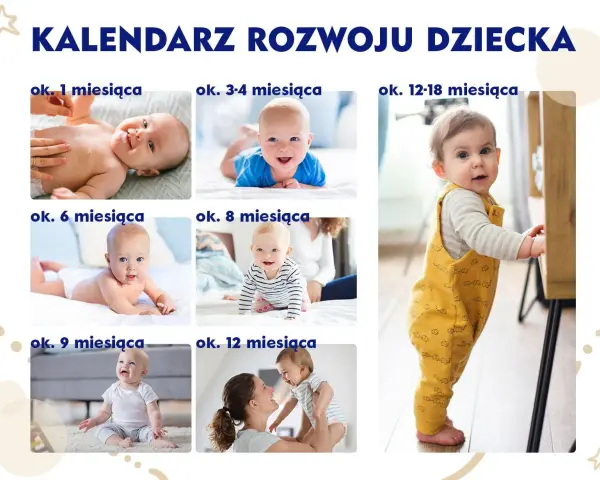 Skoki rozwojowe niemowląt: Jak przetrwać trudne etapy?