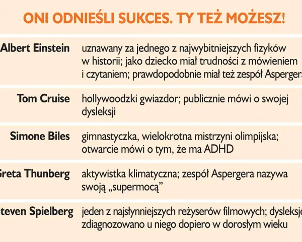 Dysleksja na maturze: Poznaj swoje prawa i zyskaj spokój