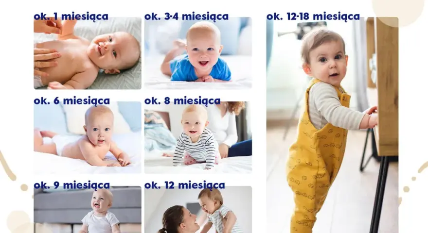 Skoki rozwojowe niemowląt: Jak przetrwać trudne etapy?