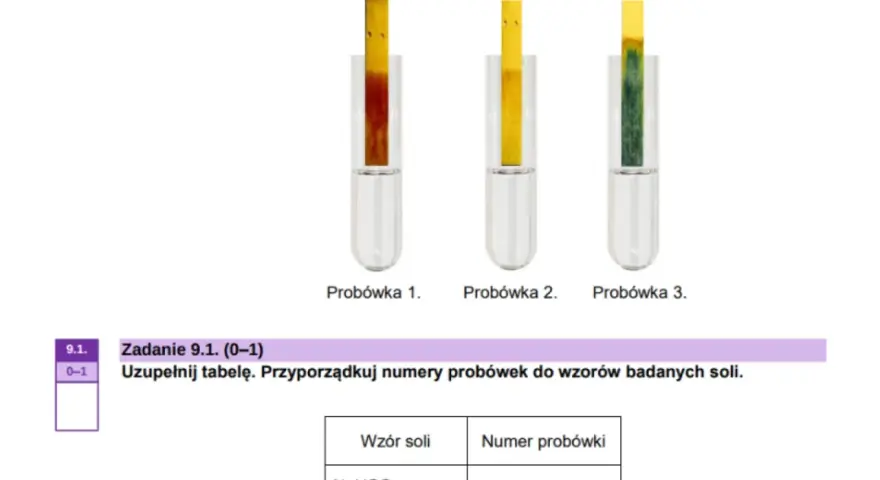 Matura z chemii: Czy to egzamin dla orłów? Analiza i porady