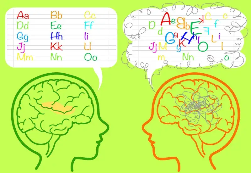 dysleksja rozwojowa objawy dziecko